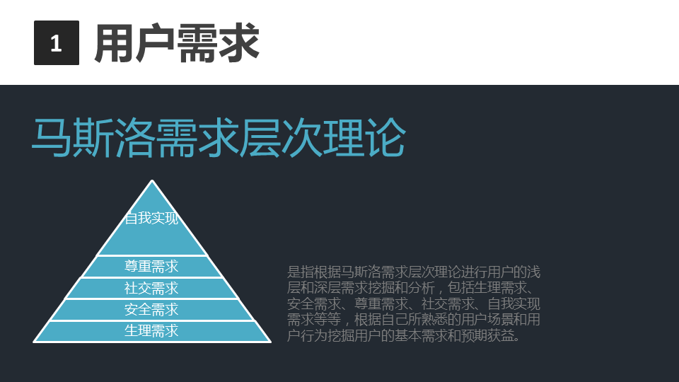 商業閉環設計BCD如何做：系統性商業思維+獨立思考的閉環設計能力