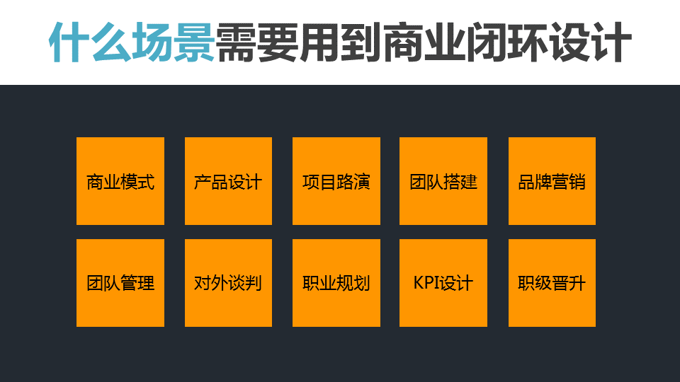 商業閉環設計BCD如何做：系統性商業思維+獨立思考的閉環設計能力