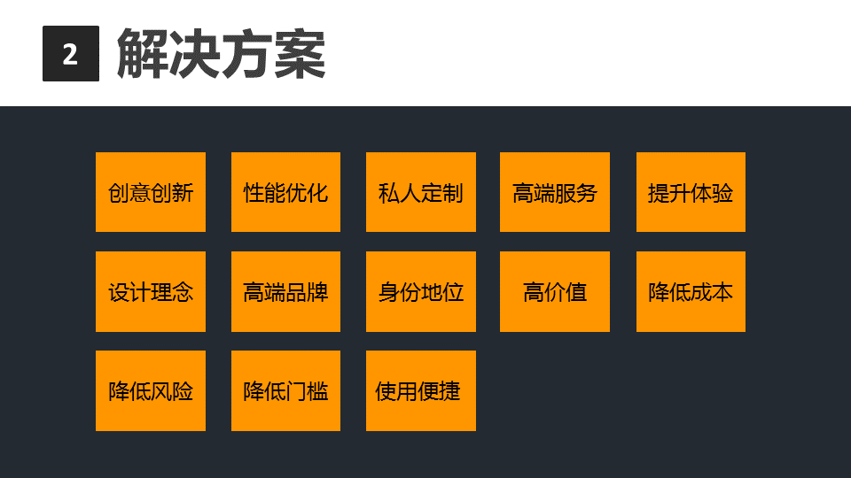 商業閉環設計BCD如何做：系統性商業思維+獨立思考的閉環設計能力