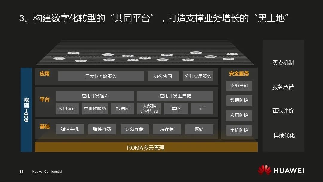 華為數字化轉型的三大改革探索對傳統型企業的參考和借鑒