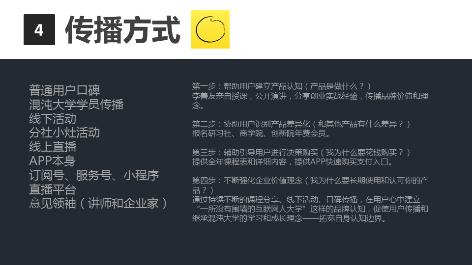 商業閉環設計BCD如何做：系統性商業思維+獨立思考的閉環設計能力