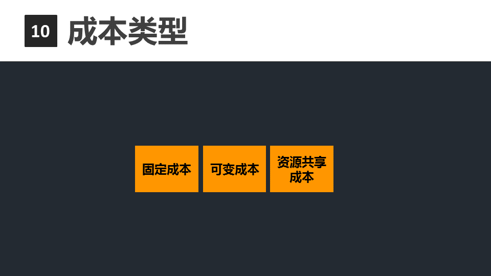 商業閉環設計BCD如何做：系統性商業思維+獨立思考的閉環設計能力