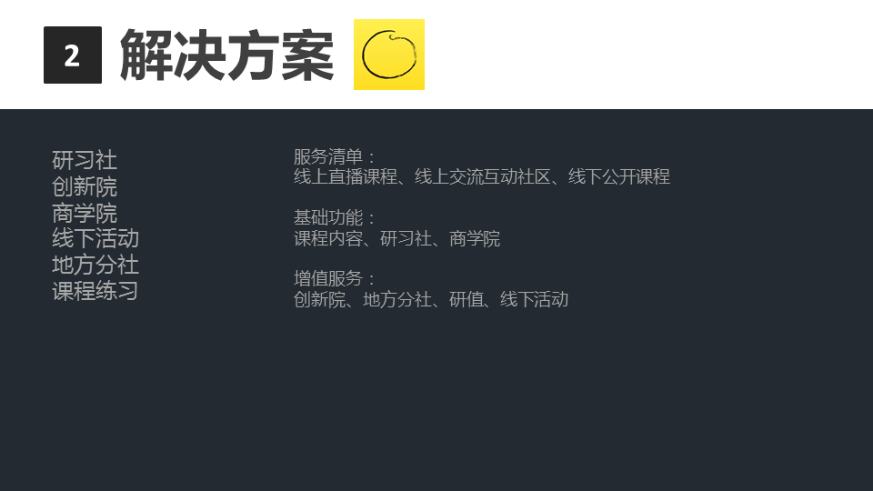 商業閉環設計BCD如何做：系統性商業思維+獨立思考的閉環設計能力