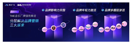 廣告人得注意，音樂場景化帶來的內容營銷革命