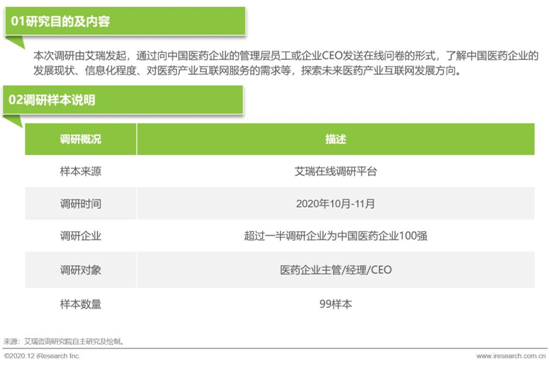 艾瑞：2020年中國醫藥產業互聯網白皮書