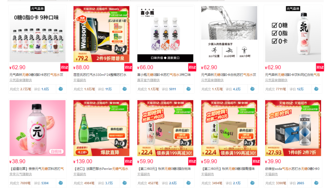 鳥哥筆記,品牌策略,連線Insight,優勢,策略,品牌