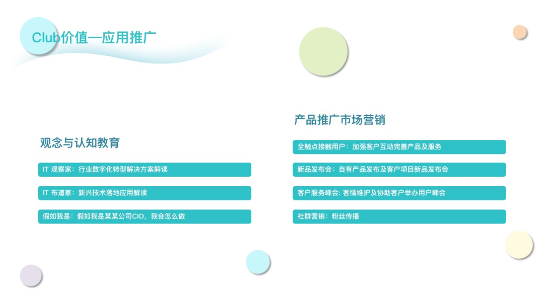 行業數字化轉型，TOB企業市場運營CCD體系解讀