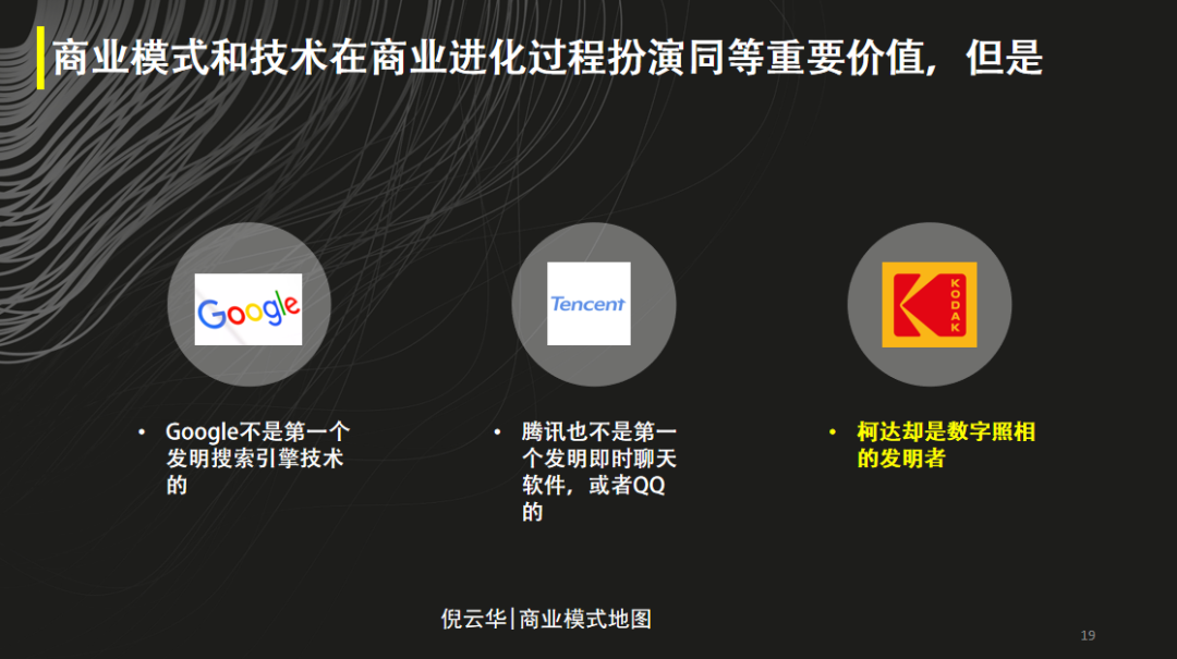 數字時代，提升公司價值的三個商業模式要素