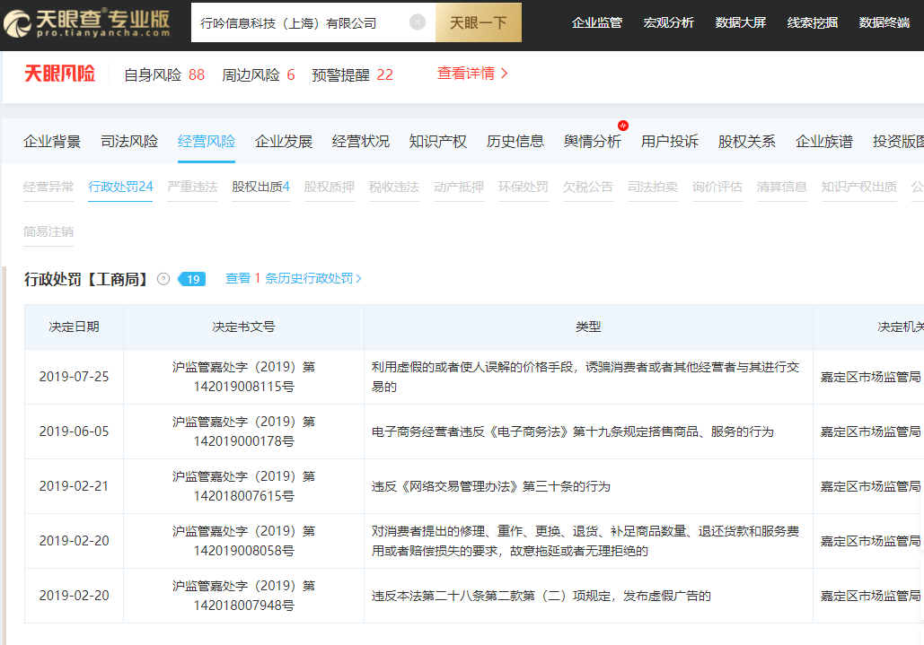小紅書商業化冷思考：內容生態治理決定UGC平臺商業化上限