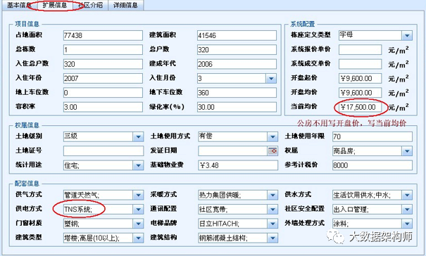 數字化轉型：樓盤字典為什么能成為貝殼的超級護城河？