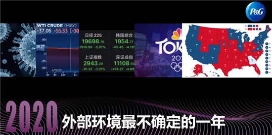 寶潔雷敏釗：從確定性出發，保持增長三個底層規律