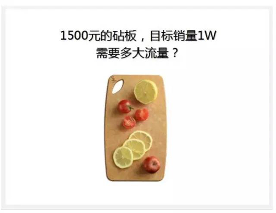 流量如何變銷量？須解決這5個問題！