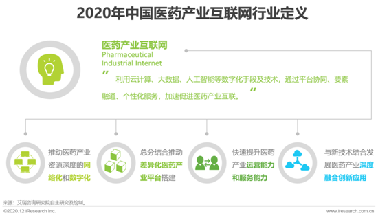 艾瑞：2020年中國醫藥產業互聯網白皮書