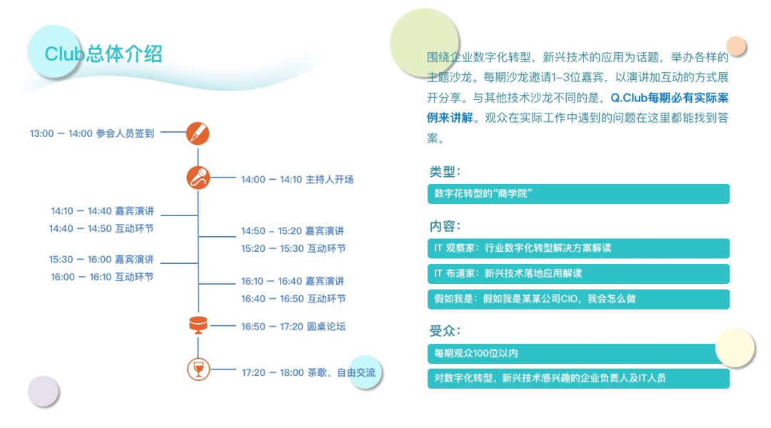 行業數字化轉型，TOB企業市場運營CCD體系解讀