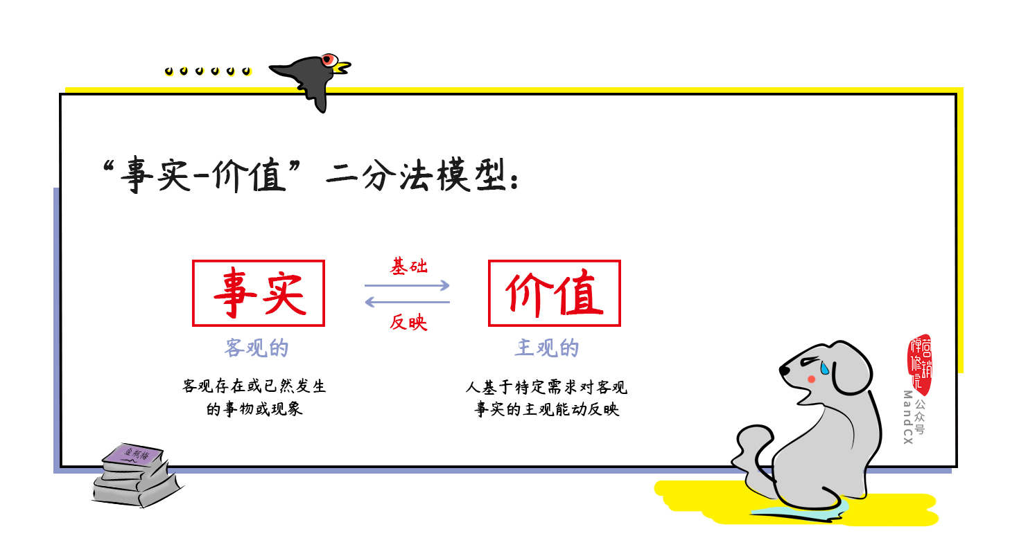 重新認識傳播！揭露你清楚但不明白的真相