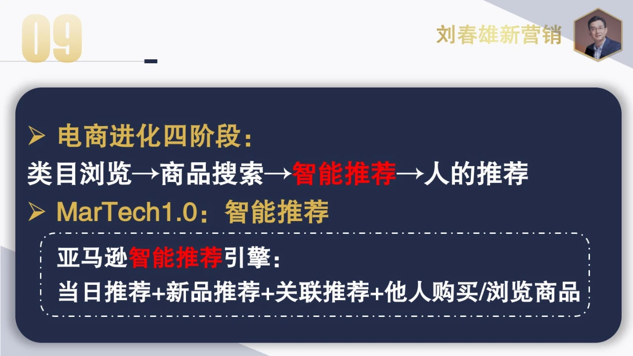 2021年營銷數字化主題：數字化運營，從千人千面到千店千策