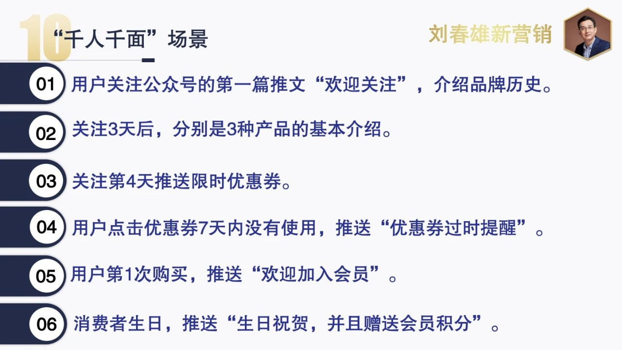 2021年營銷數字化主題：數字化運營，從千人千面到千店千策
