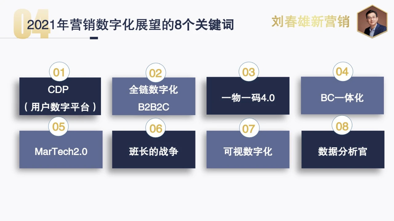 2021年營銷數字化主題：數字化運營，從千人千面到千店千策