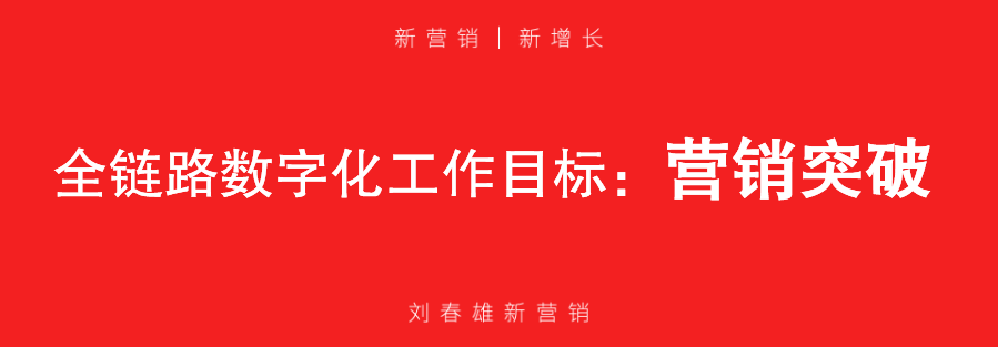 2021年營銷數字化展望：數字化運營年