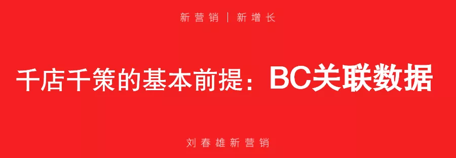 2021年營銷數字化展望：數字化運營年