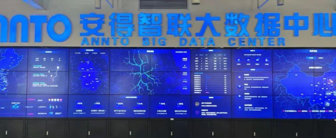 營銷數字化標桿（一）：美的集團以數字化重構渠道運營體系