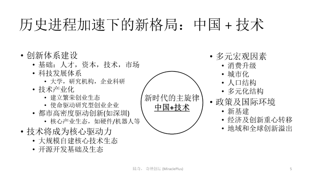 陸奇最新演講：世界新格局下的創業創新機會