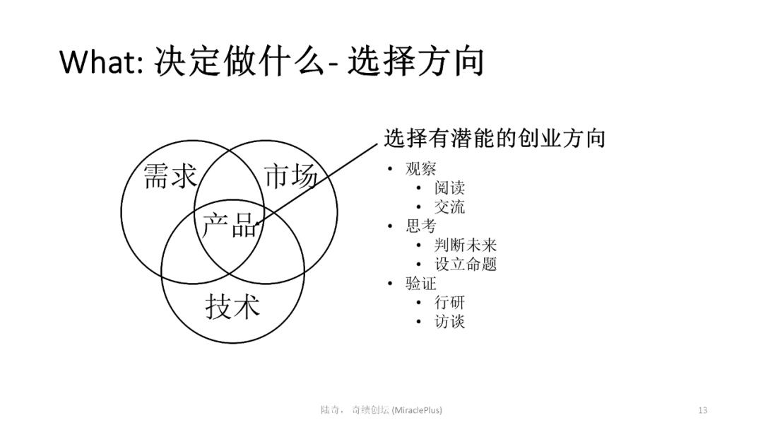 陸奇最新演講：世界新格局下的創業創新機會