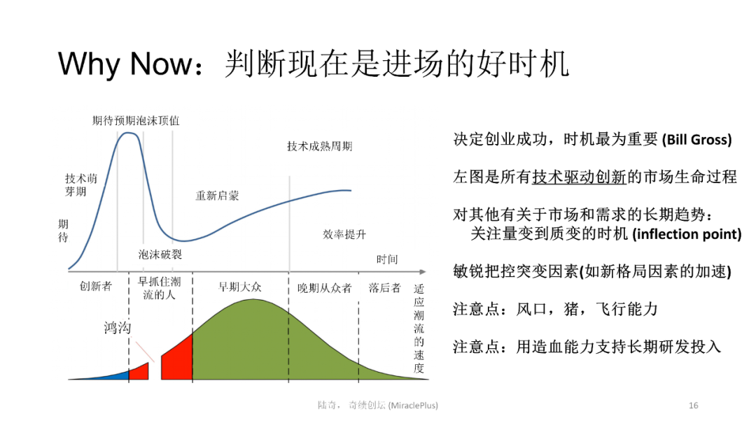陸奇最新演講：世界新格局下的創業創新機會