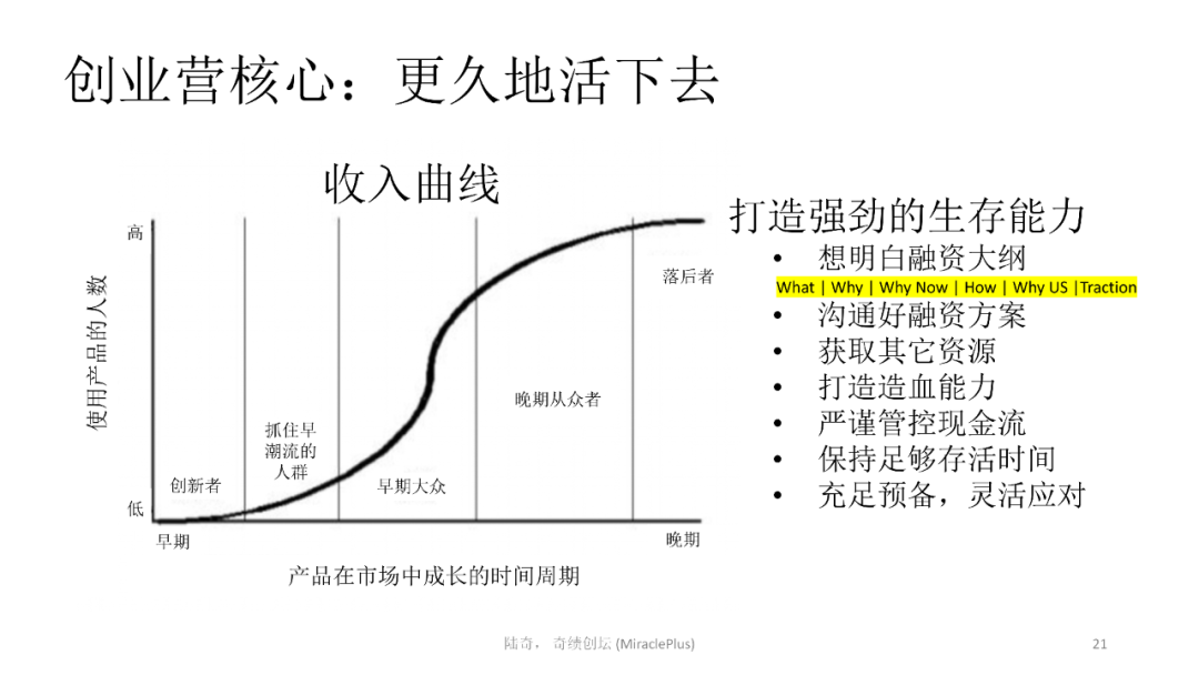 陸奇最新演講：世界新格局下的創業創新機會