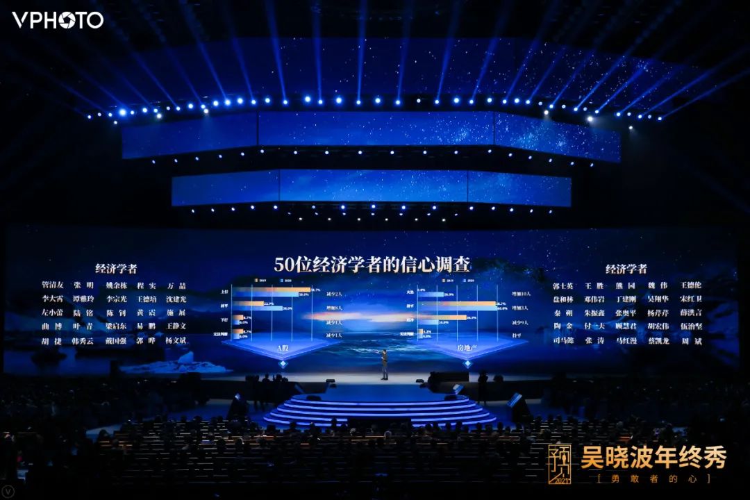 吳曉波跨年演講：2021年的八大預測