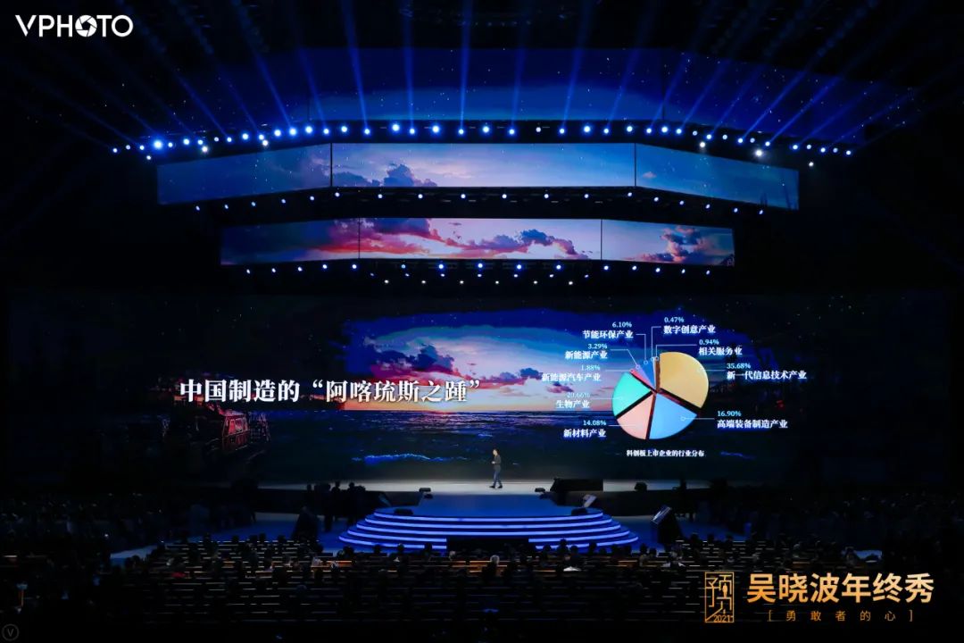 致敬2020年所有的勇敢者！吳曉波跨年演講：2021年八大預測