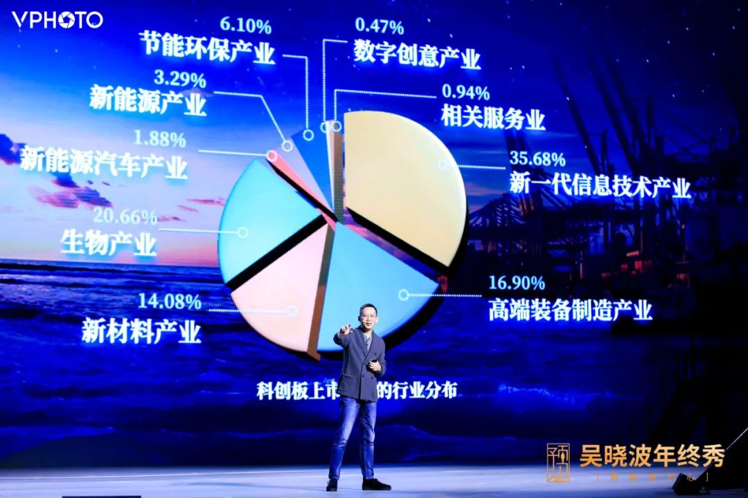 致敬2020年所有的勇敢者！吳曉波跨年演講：2021年八大預測