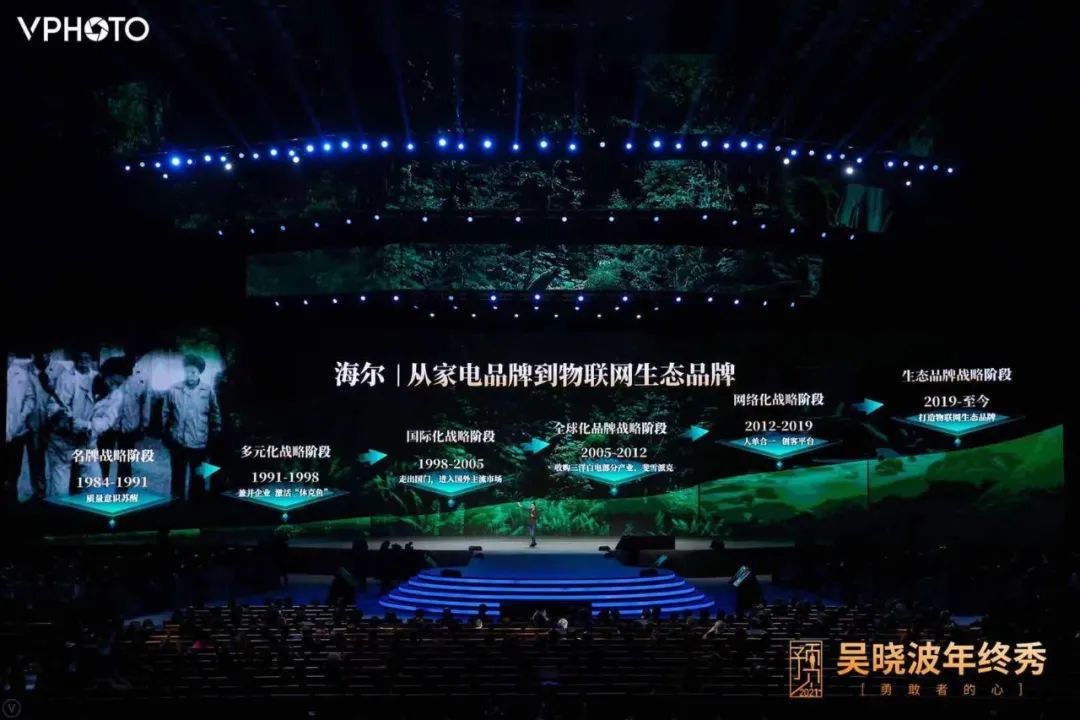 致敬2020年所有的勇敢者！吳曉波跨年演講：2021年八大預測