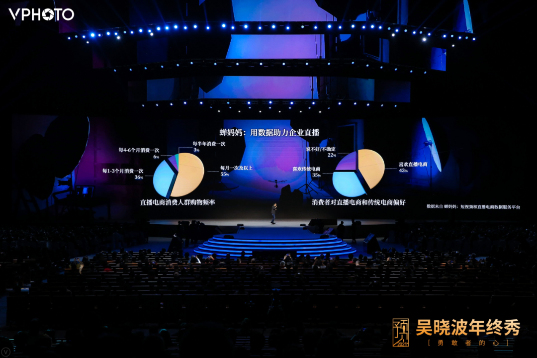 致敬2020年所有的勇敢者！吳曉波跨年演講：2021年八大預測