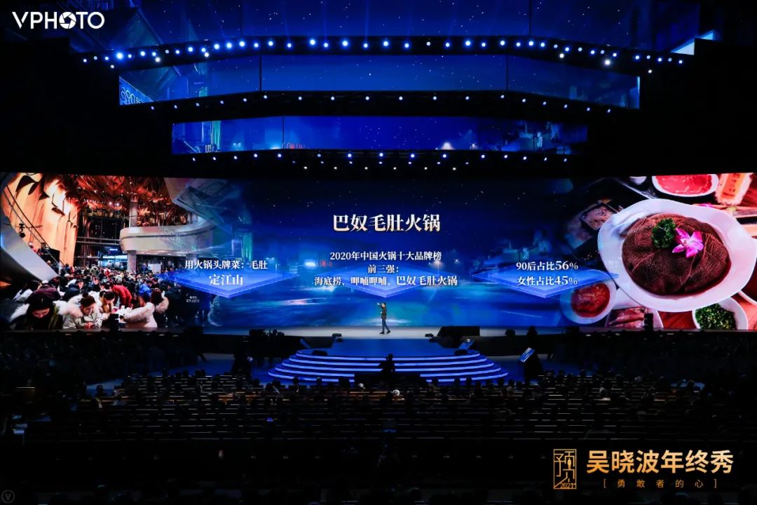 致敬2020年所有的勇敢者！吳曉波跨年演講：2021年八大預測
