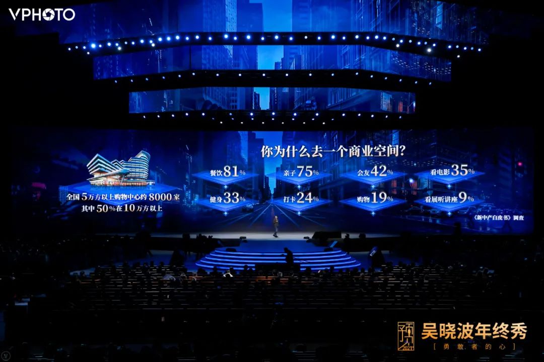 致敬2020年所有的勇敢者！吳曉波跨年演講：2021年八大預測