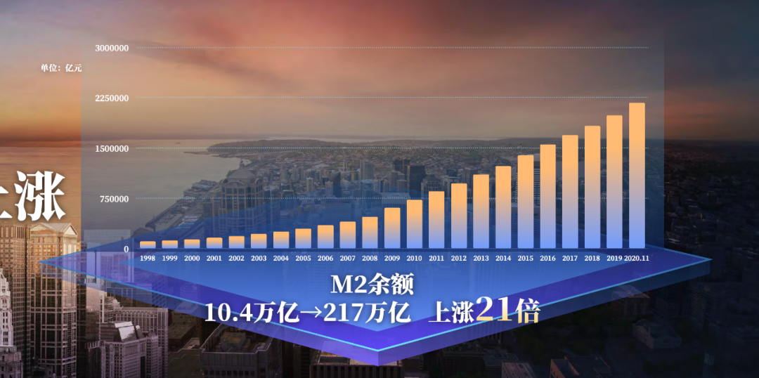 致敬2020年所有的勇敢者！吳曉波跨年演講：2021年八大預測