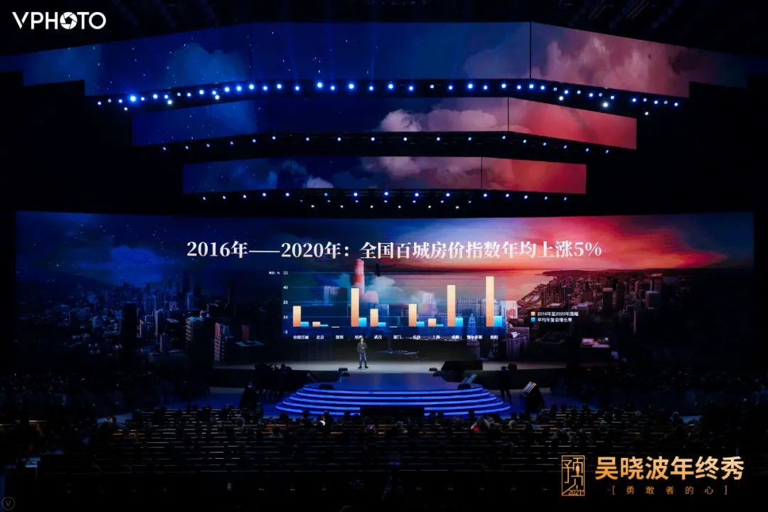致敬2020年所有的勇敢者！吳曉波跨年演講：2021年八大預測