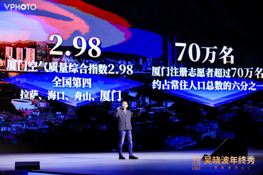 致敬2020年所有的勇敢者！吳曉波跨年演講：2021年八大預測