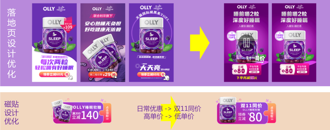 品牌在做新品上市規劃時，如何提升爆品率和品牌力？