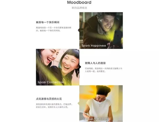 品牌系統如何升級？才能快速上升一個層次！ 達到最好效果？