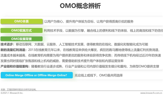 2020年中國在線教育行業發展白皮書