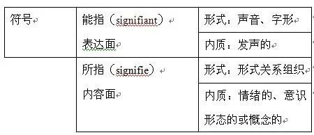 22種語體，提升你的文案破圈力