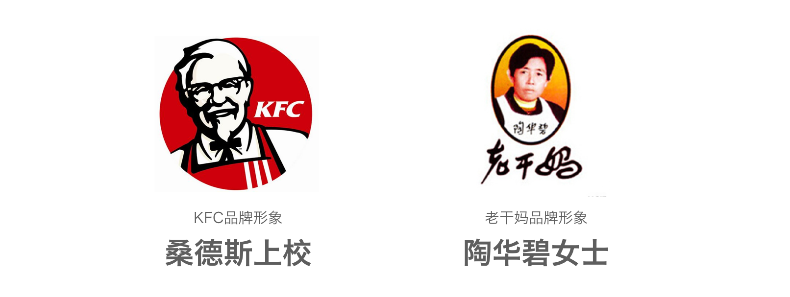 品牌戰略的創建