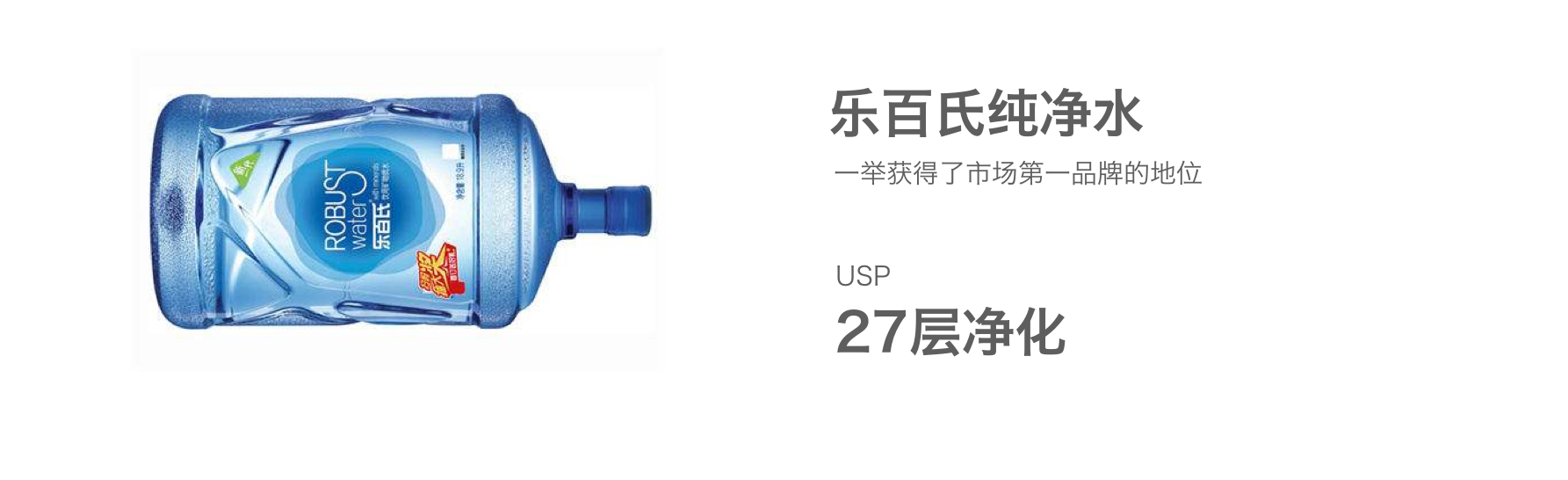 USP、BI、Position理論...品牌戰略是如何演變的？