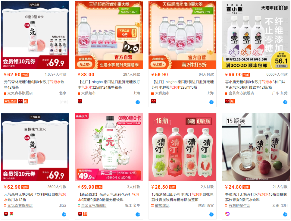 如何讓品牌自傳播？