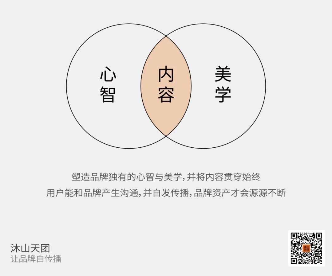 為什么要做自傳播品牌？怎么做？心智·美學·內容