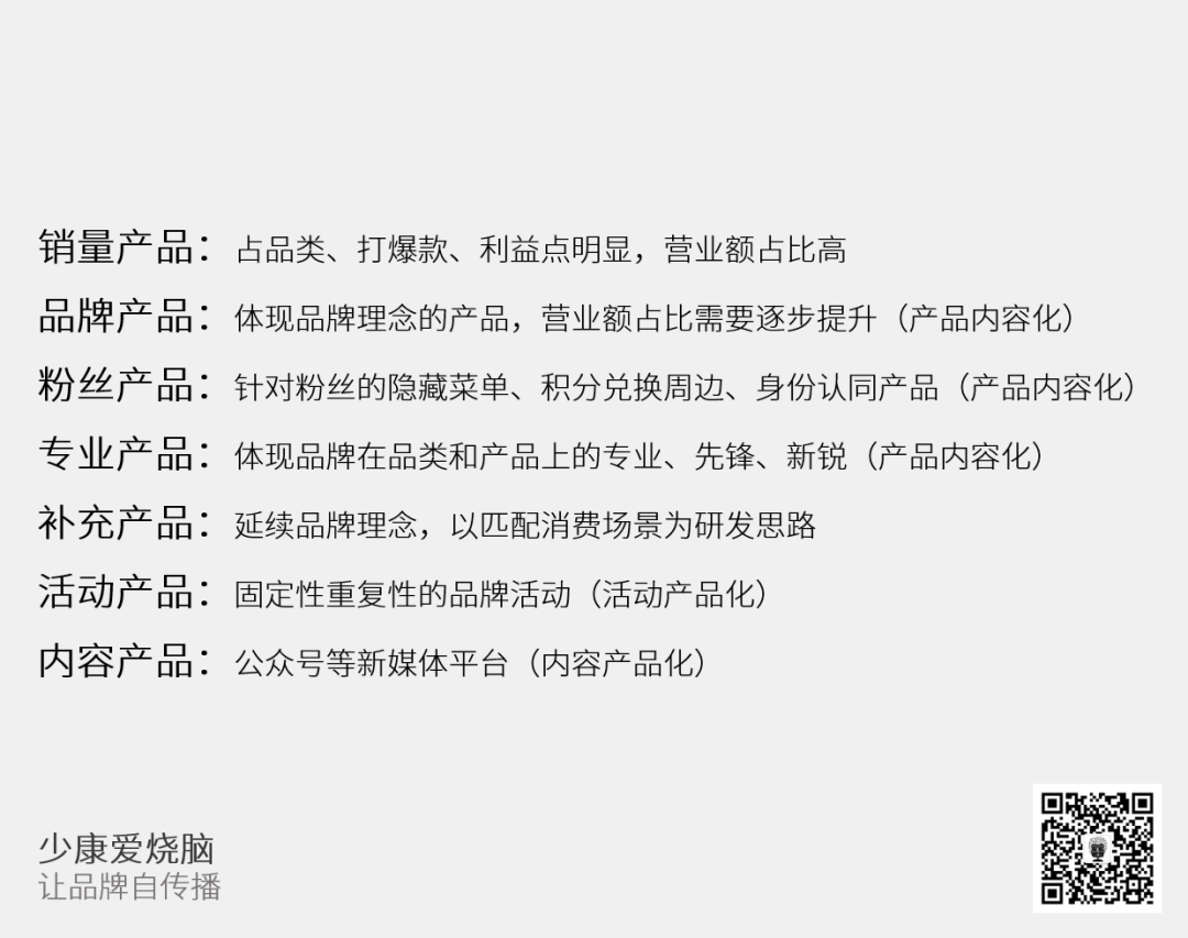 為什么要做自傳播品牌？怎么做？心智·美學·內容