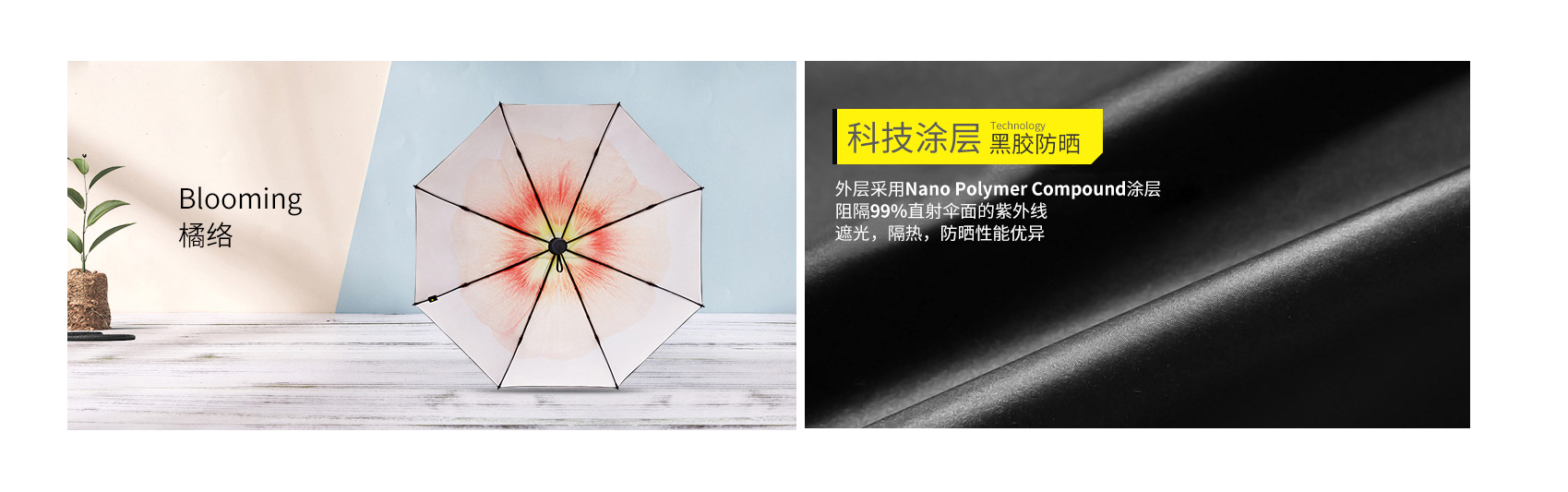 品牌戰略的創建
