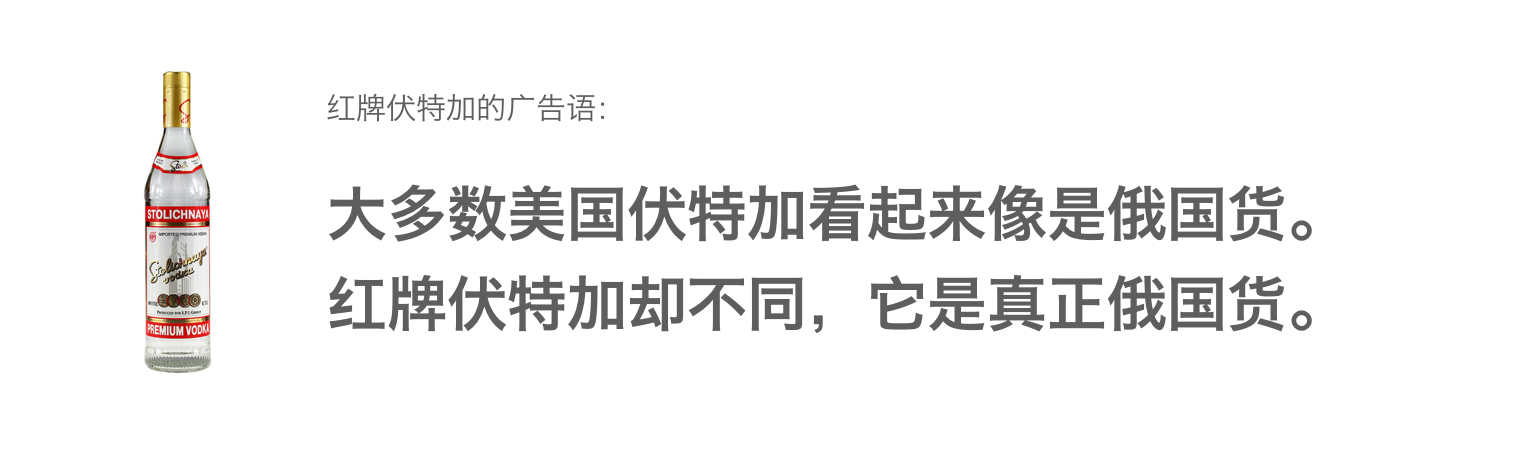 品牌戰略的創建